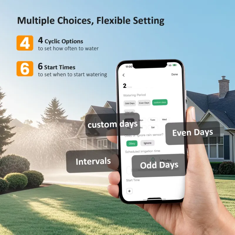 Inkbird IIC-400-WIFI 4 Zones S - Smart Garden Zone review and price