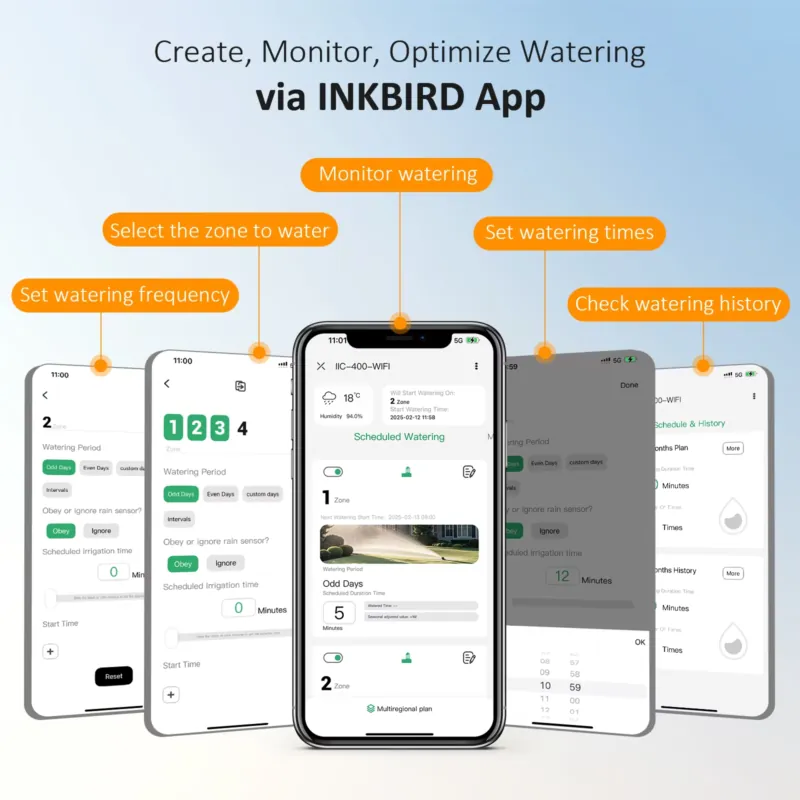 Inkbird IIC-400-WIFI 4 Zones S - Smart Garden Zone review and price