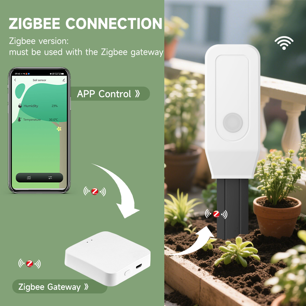 iHseno Tuya Zigbee Smart Soil  - App Smart Garden review and price