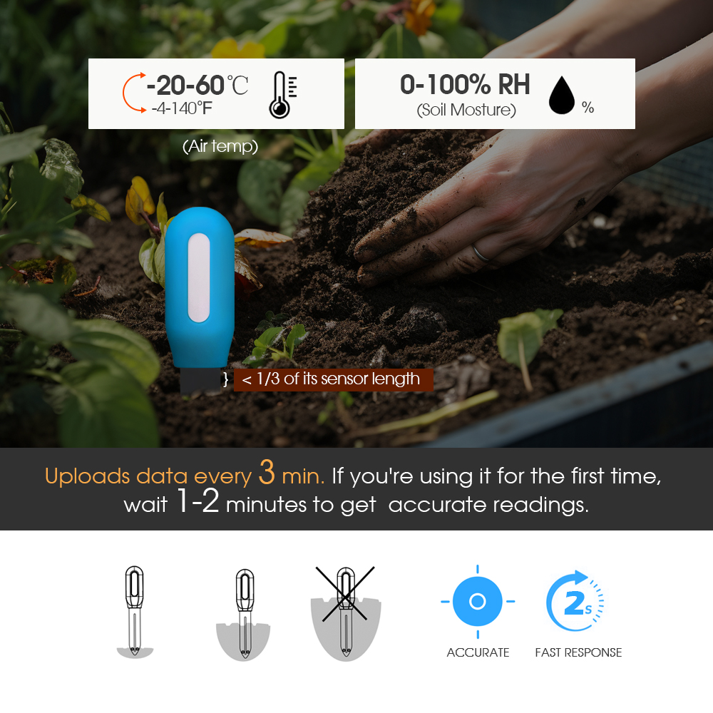 Smart Zigbee Soil Sensor for H - Smart Garden Usa review and price