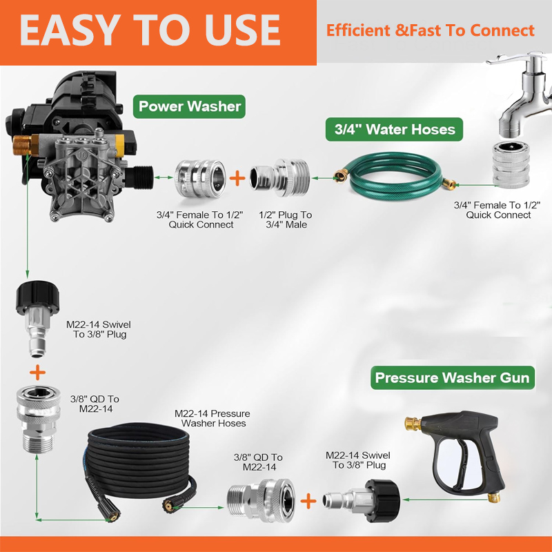 10PCS Pressure Washer Adapter  - Smart Garden Furniture review and price