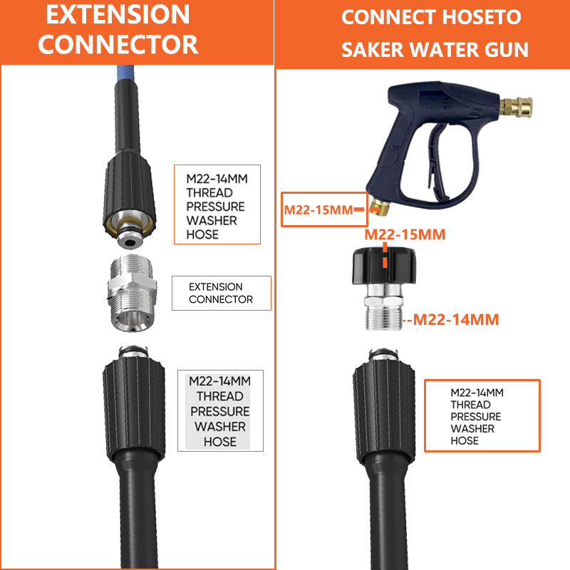 10PCS Pressure Washer Adapter  - Smart Garden Furniture review and price