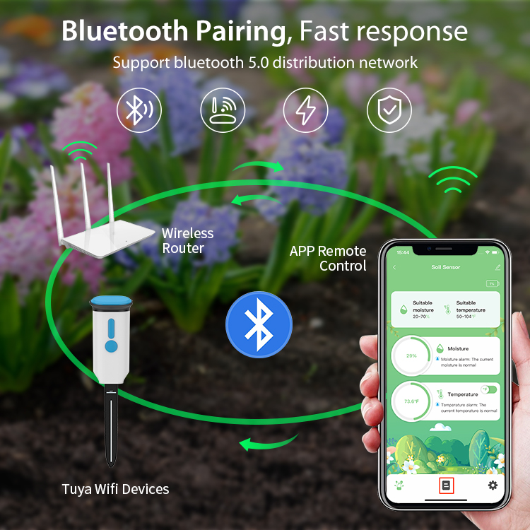 Tuya Smart Soil Moisture Senso - Smart Garden Usa review and price
