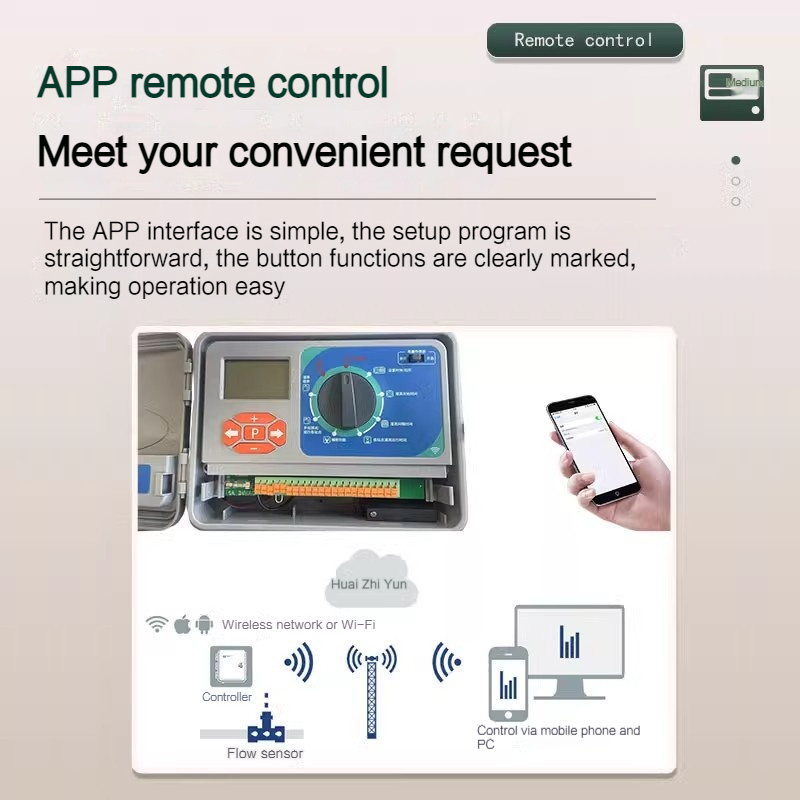 16-Zone Irrigation Controller, - Smart Garden Zone review and price