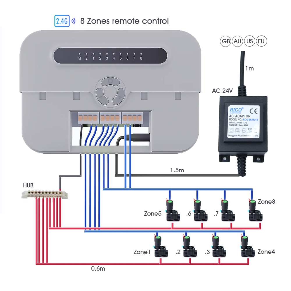 Garden Water Solenoid Valve Co - Smart Garden Zone review and price