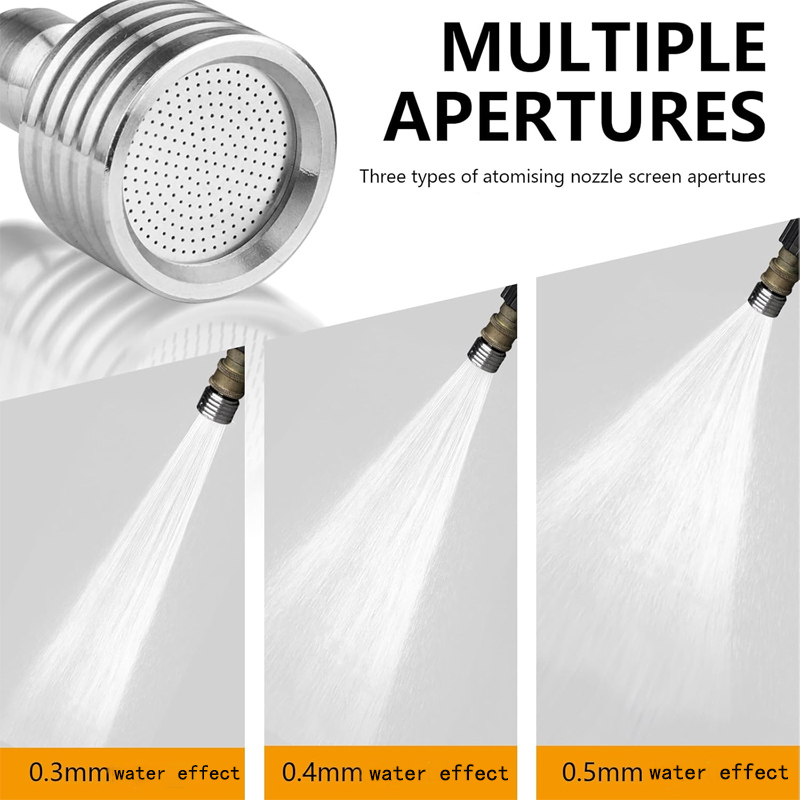 Pressure Washer Nozzle, with 1 - Smart Garden Furniture review and price