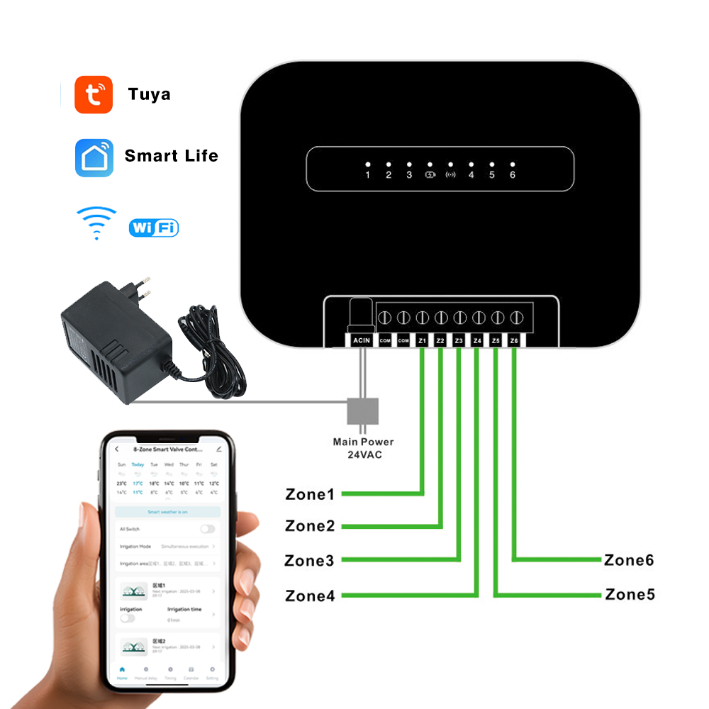 8 Zones Wifi Tuya Smart Garden - Smart Garden Zone review and price