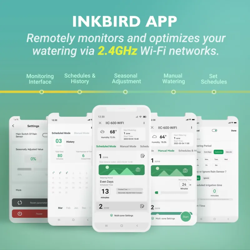 Inkbird IIC-600-WIFI 6-Zone Sm - Smart Garden Usa review and price