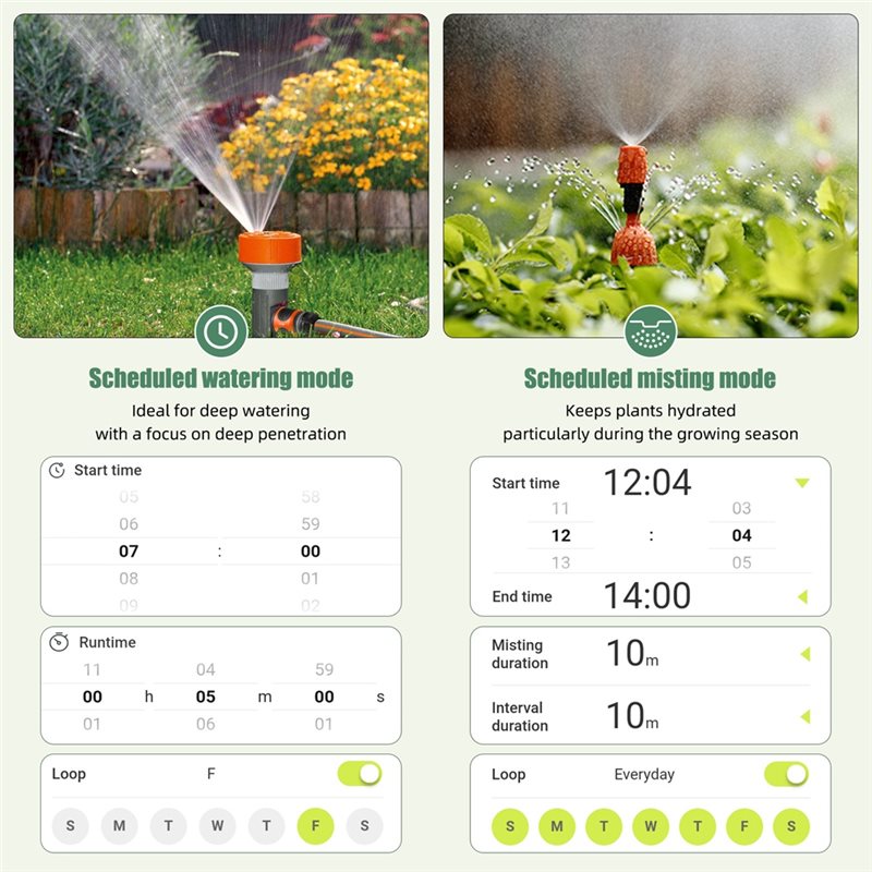 ALIM-Wifi Smart Water Timer 2  - Smart Garden Zone review and price