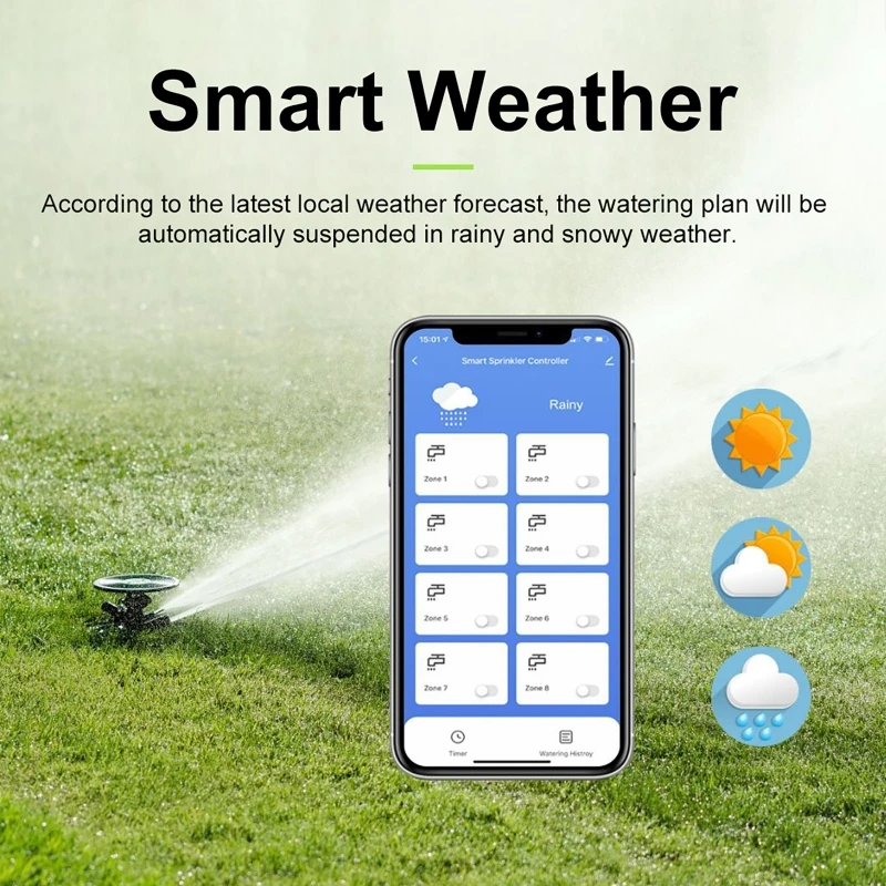 6 Zone Smart Irrigation Contro - Smart Garden Zone review and price