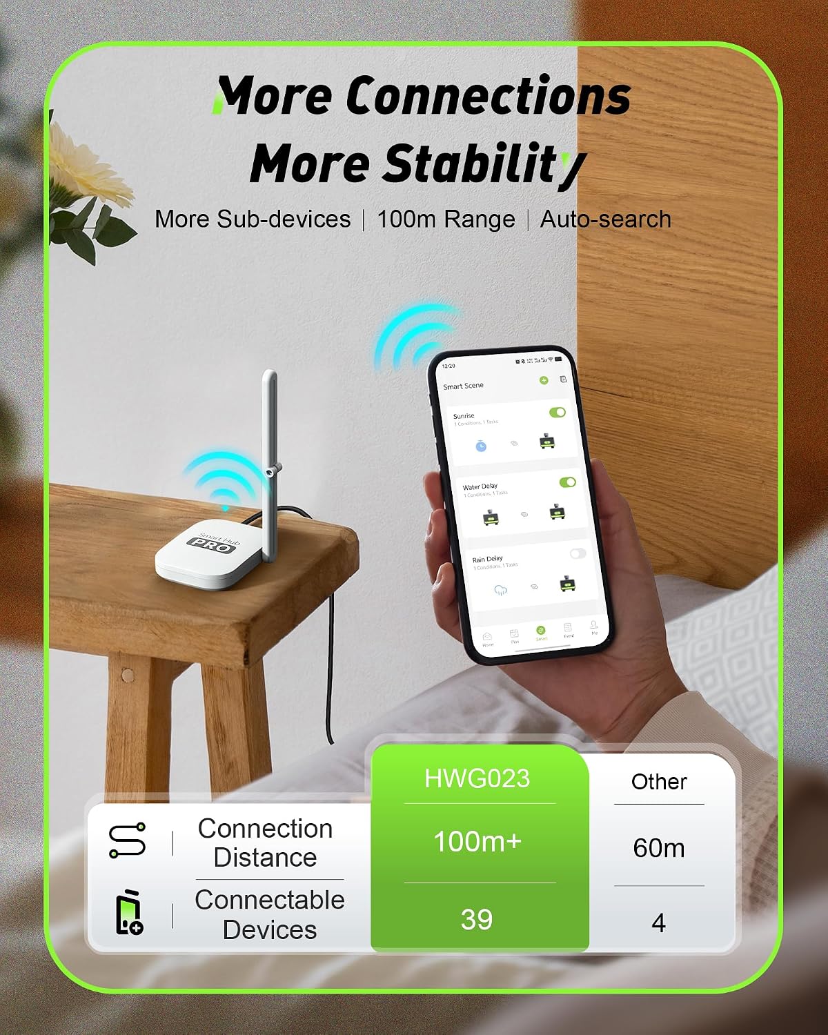 2-Zone Smart WiFi Water Timer  - App Smart Garden review and price
