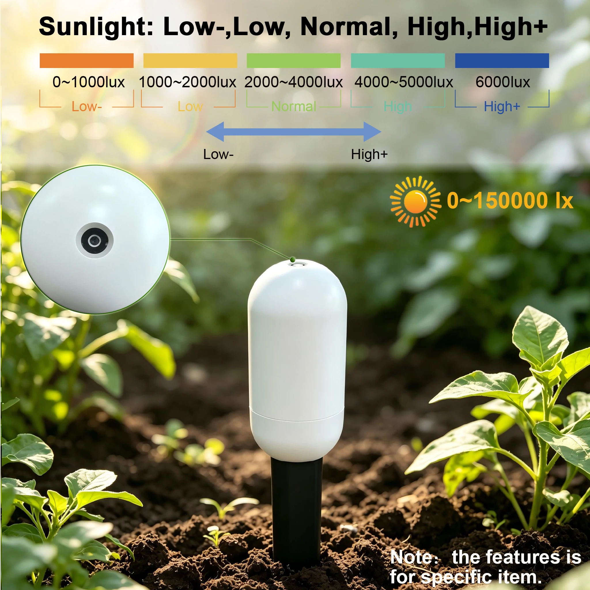 Tuya Zigbee Temperature Humidi - App Smart Garden review and price