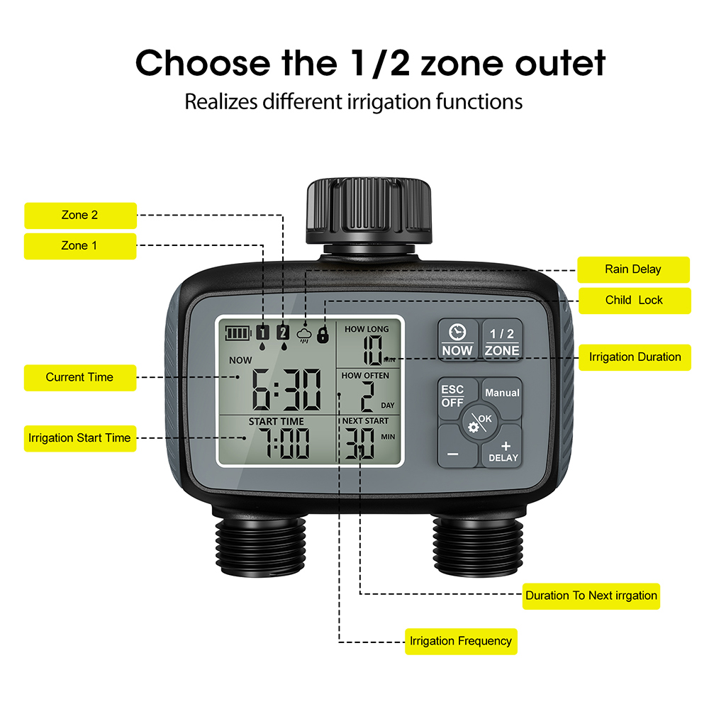 Smart Water Timer 2-Zone Sprin - Smart Garden Zone review and price